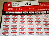 Distinguished number plates Abu Dhabi United Arab Emirats